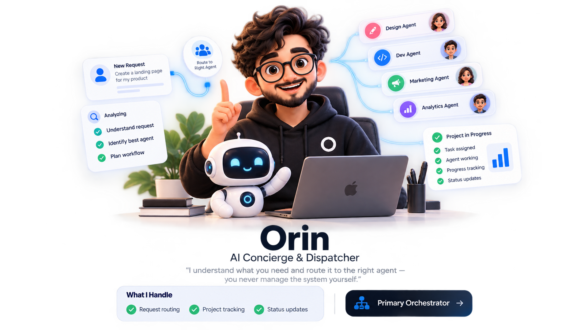 CEO Agent Master Orchestration Architecture